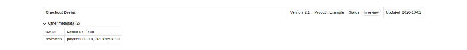 The title, version, product, status and updated date in the header